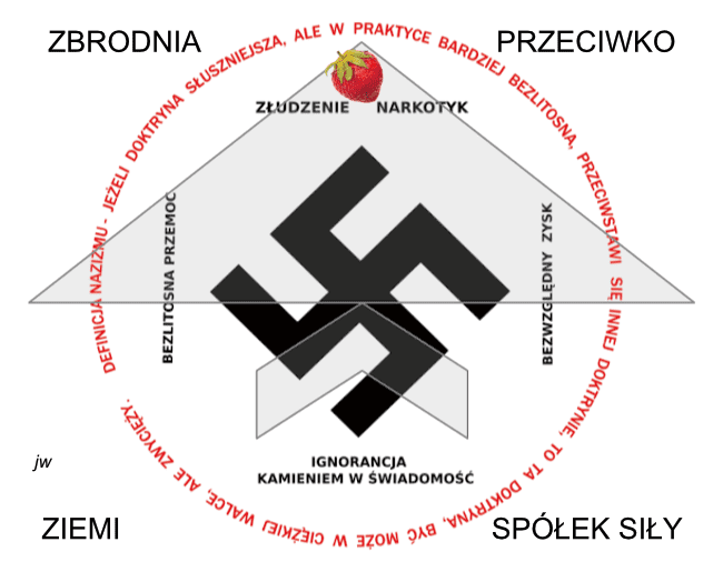 Czarny Władca Świata